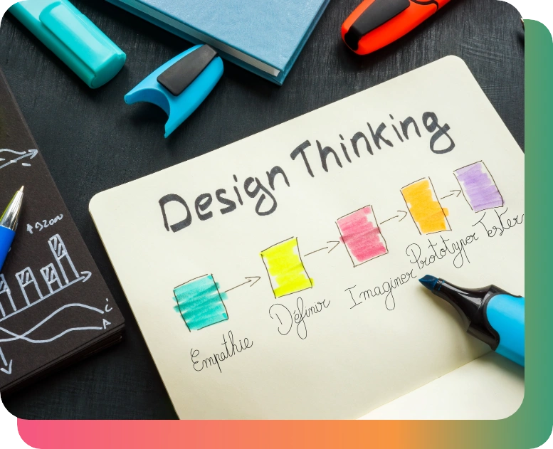 lauralapizedesalee_ui-ux_designer_mes-services_design-thinking